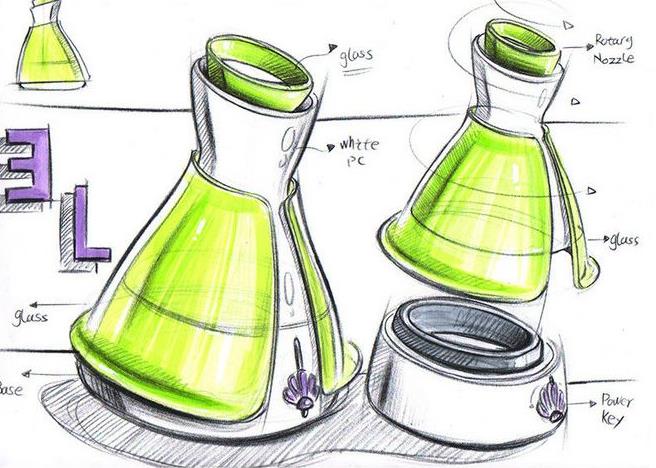 鄭州工業設計的前景是怎樣的?