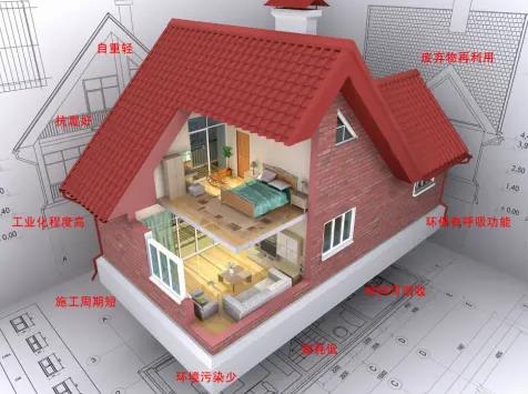 詳細講解鄭州結構設計的基礎原理!