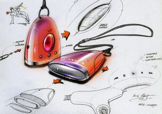 鄭州產品設計專業(yè)就業(yè)前景及發(fā)展方向!